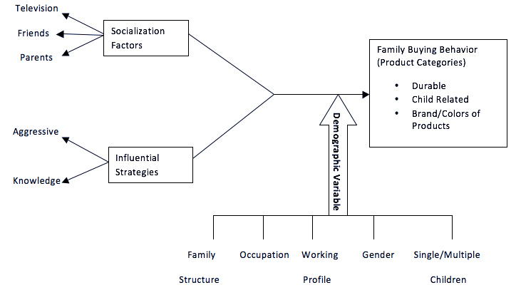 Screen Shot 2017-06-21 at 1.45.06 PM